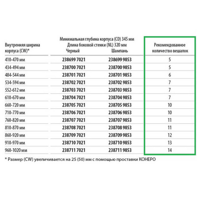 2387007021. Рама-держатель выдвижная 320 мм, Конеро W 434-494 мм, D 345 мм, со штангой, без вешалок, цвет ЧЕРНЫЙ