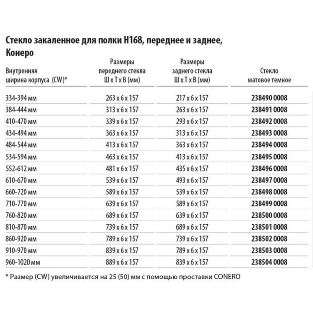 2384900008. Стекла закаленные 2 шт  для полки Конеро W 334-394, H 168, переднее стекло 263x6x157 мм, заднее стекло 217x6x157 мм, цвет ТЕМНЫЙ матовый (4384900008)