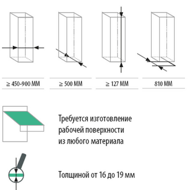 0052360102. Топ Флекс 450 - 900 мм стол выдвижной телескоп, опускающийся фасад, 1 шт. цвет ТИТАН, 1 уп