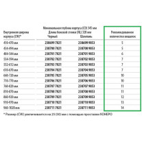 2387177818. Вешалка двухуровневая съемная 320 мм, Конеро, D 345 мм, размер 30x310x93 мм, 1 шт, цвет ЧЕРНЫЙ