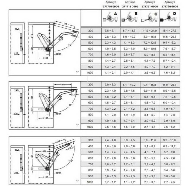 2717200006. Подъемник Макси, серии D (черный), 1 шт с комплектом креплений