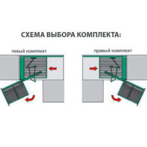 Волшебный уголок для кухни